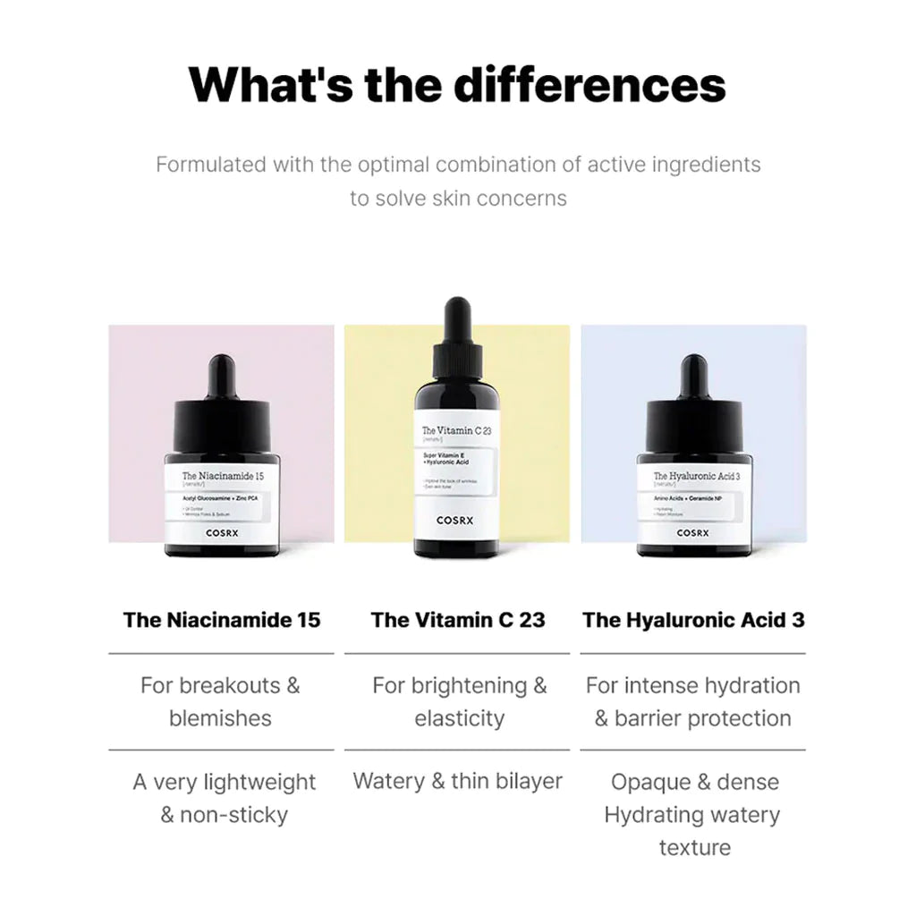 COSRX The Niacinamide 15 Serum 20ml